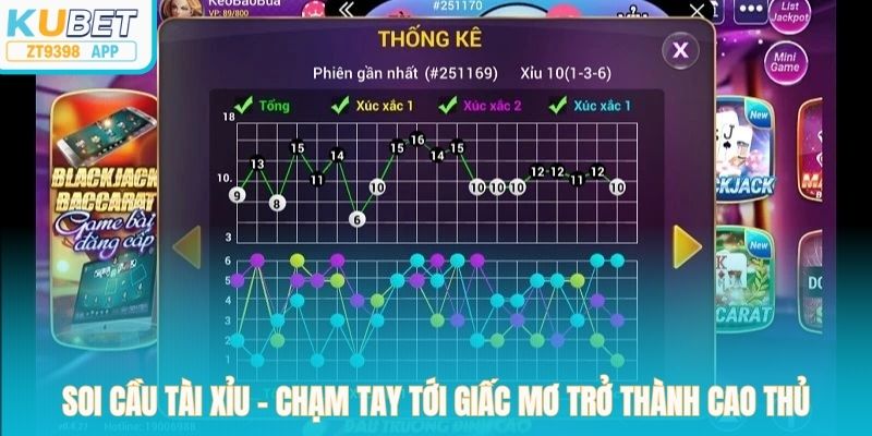 Soi Cầu Tài Xỉu – Chạm Tay Tới Giấc Mơ Trở Thành Cao Thủ